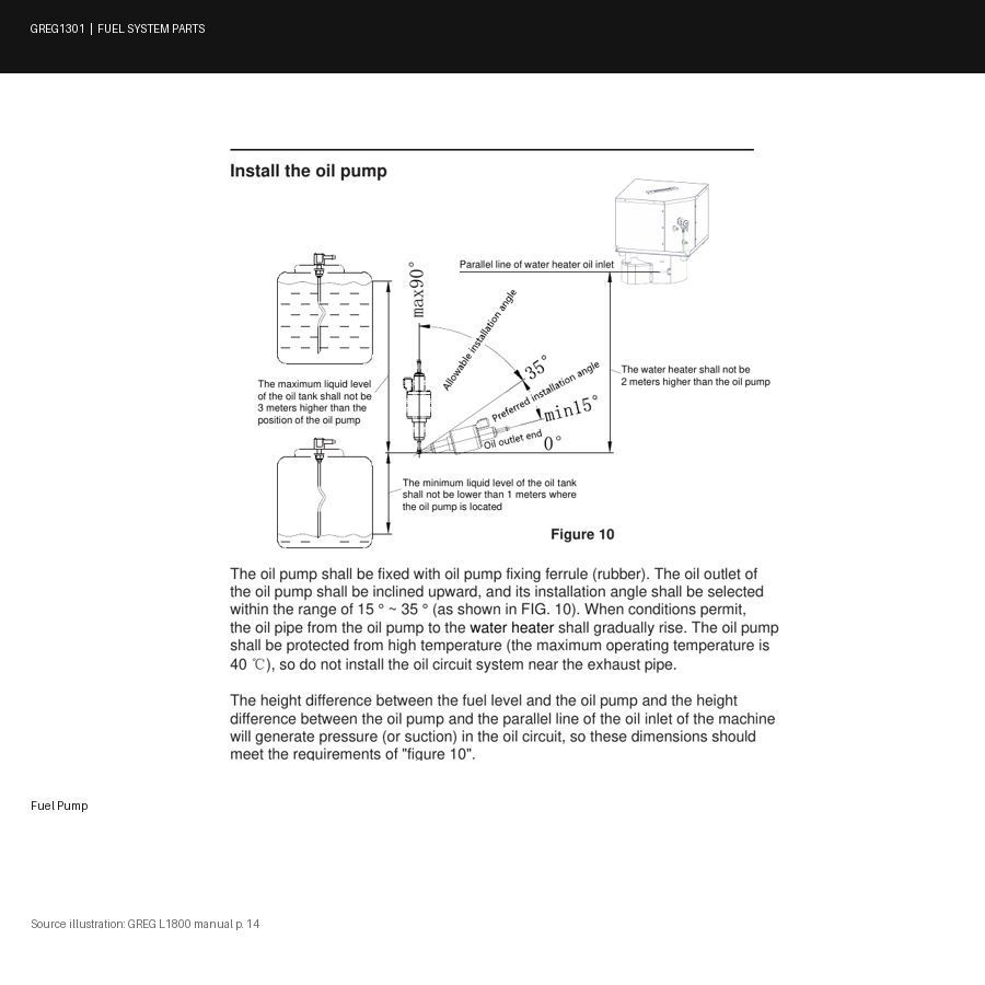 Fuel Pump