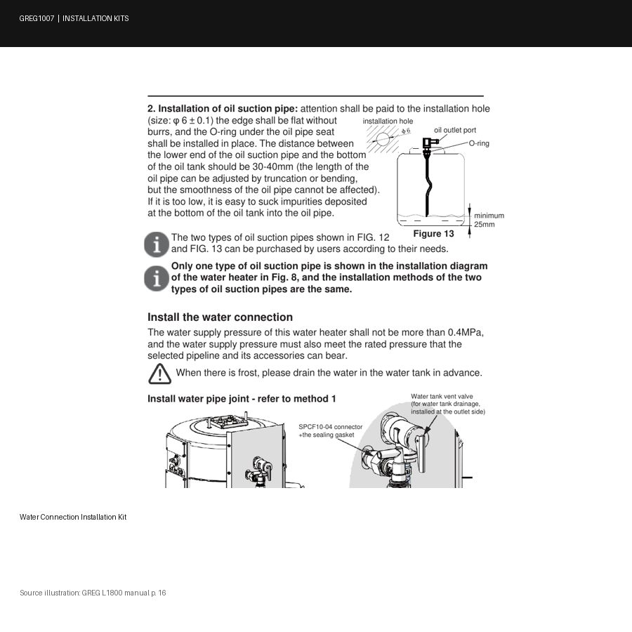 Water Connection Installation Kit