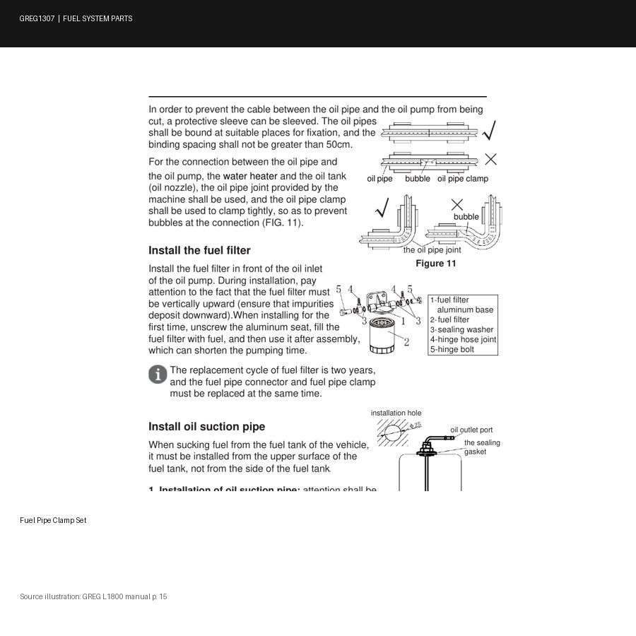 Fuel Pipe Clamp Set