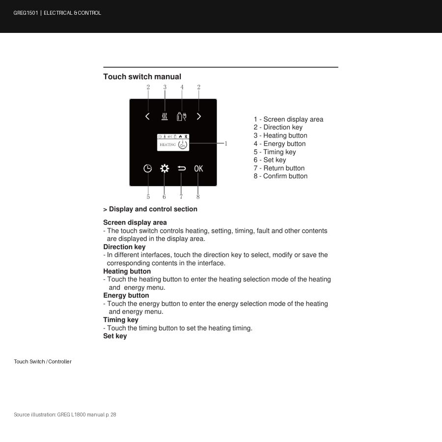 Touch Switch / Controller