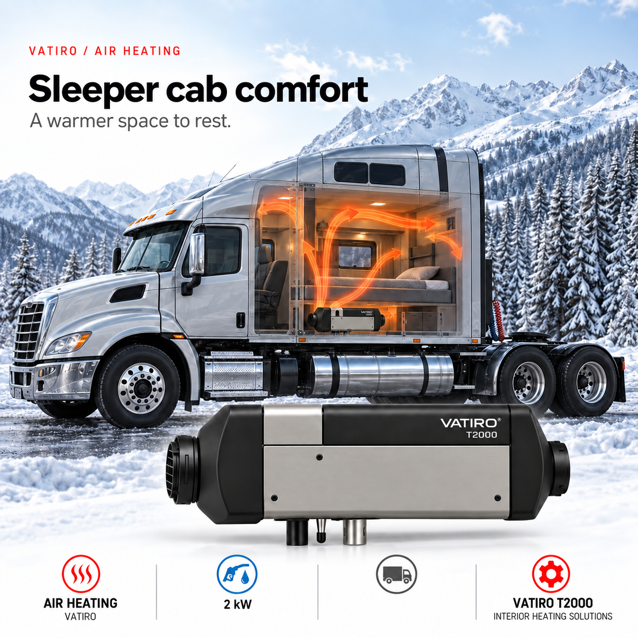 Truck sleeper cab illustrating interior air heating with a VATIRO system
