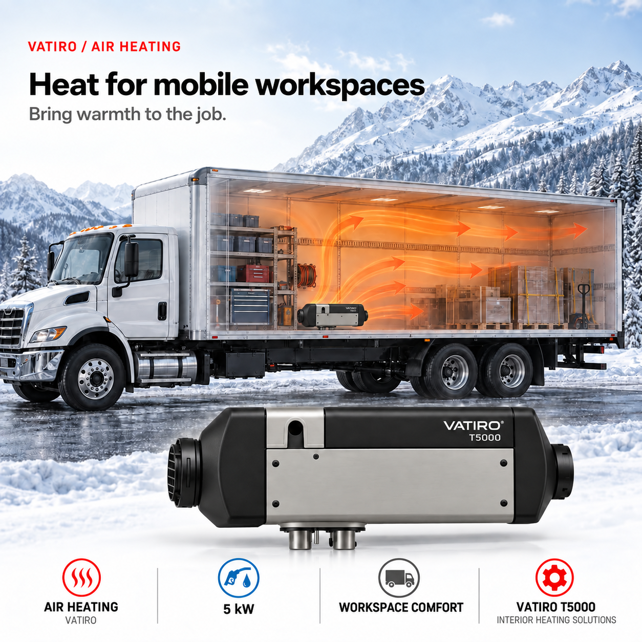Mobile workshop truck illustrating warm air moving through its enclosed workspace