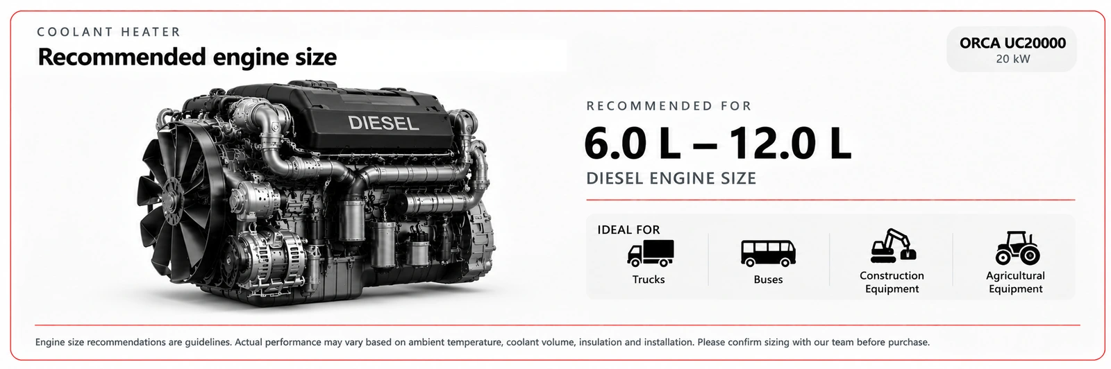 Engine size illustration
