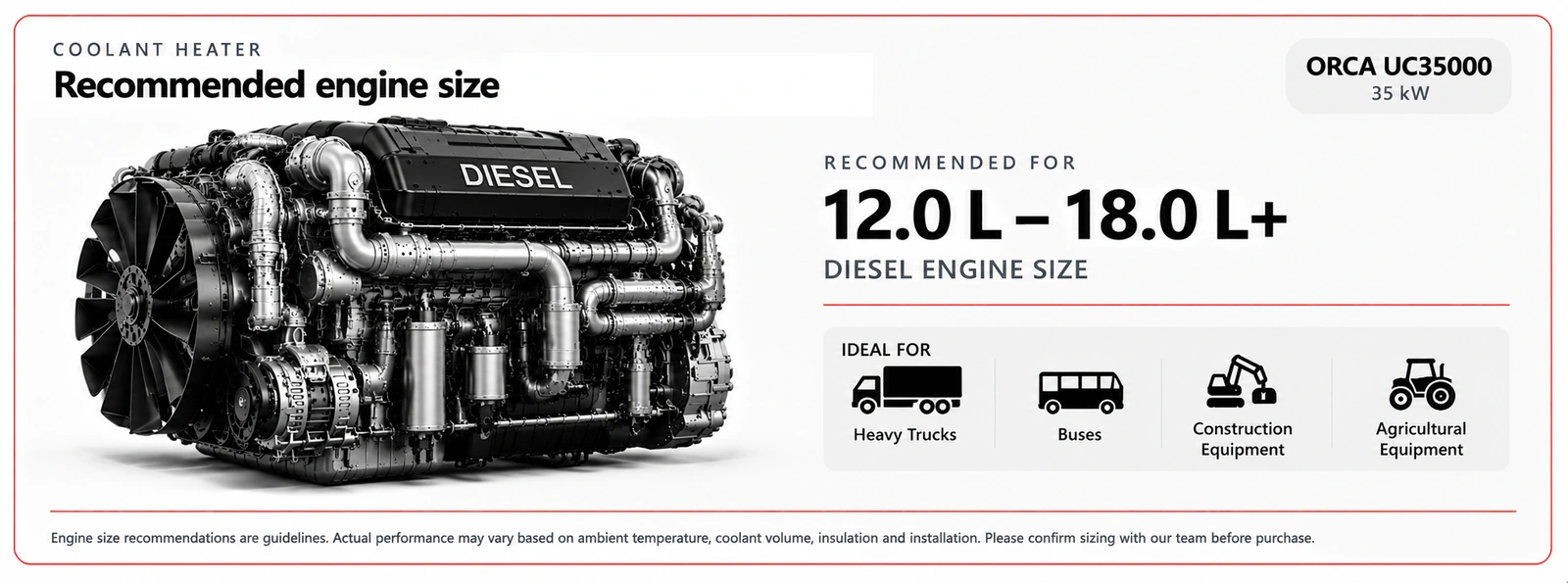 Engine size illustration