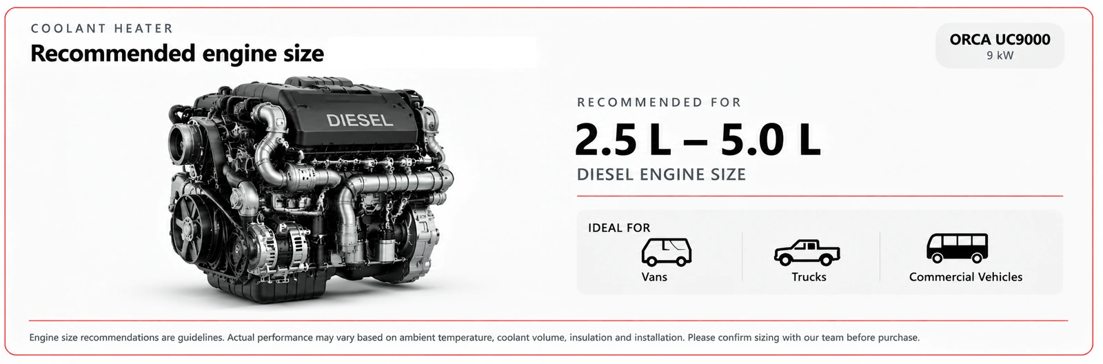 Engine size illustration
